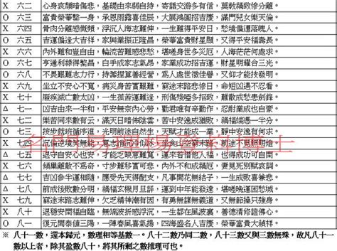 公司筆劃吉凶查詢|公司命名服務｜呂老師命理解析與筆劃字庫建